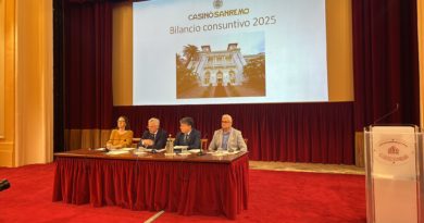 BILANCIO POSITIVO PER L’ESERCIZIO FINANZIARIO 2025 DEL CASINO’ DI SANREMO